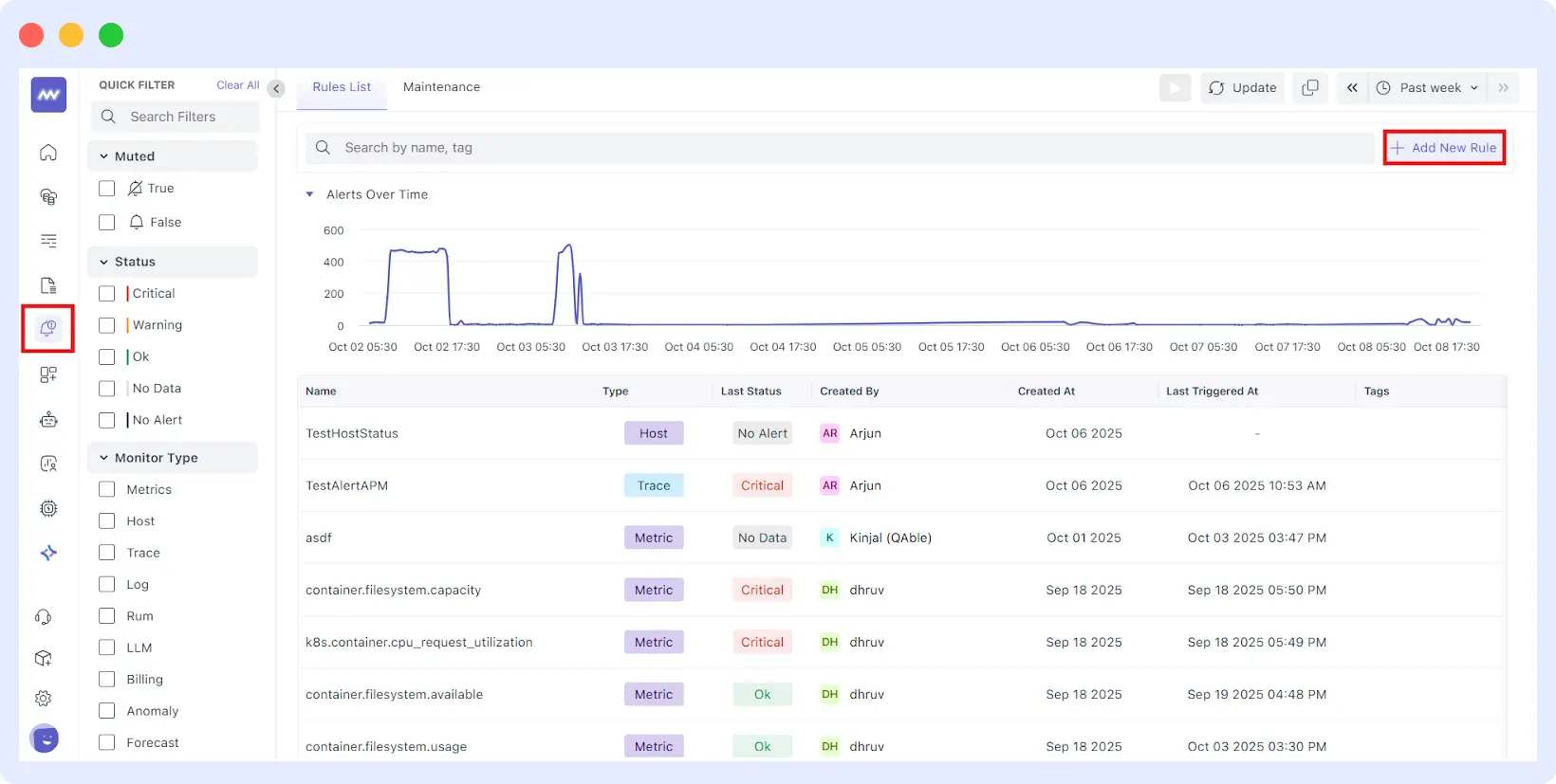 Developers focusing on innovation while proactive API alerts prevent firefighting
