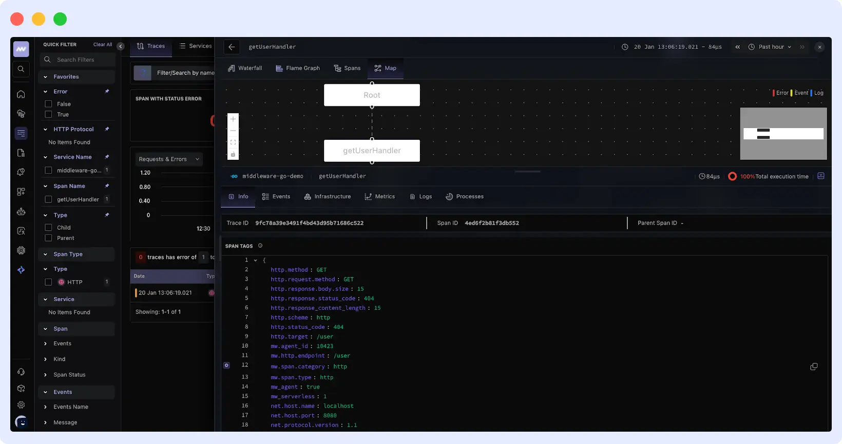 Setting Up Middleware for Go Applications