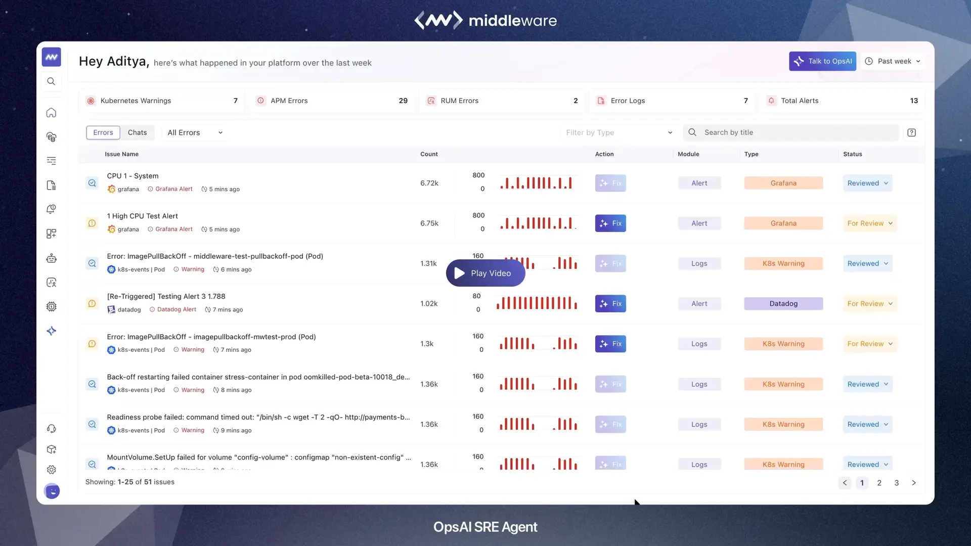 Middleware Demo