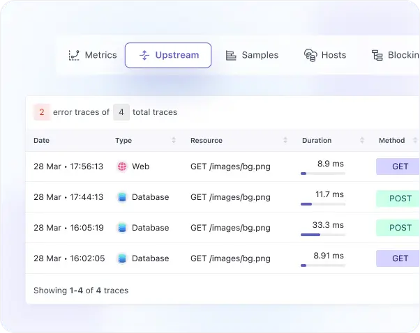 Faster Troubleshooting & Optimization