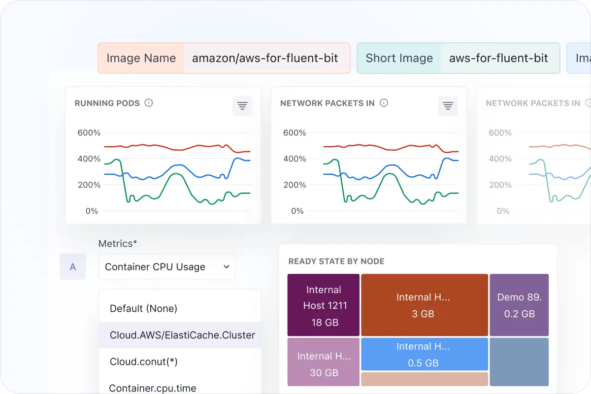 Interactive Dashboards