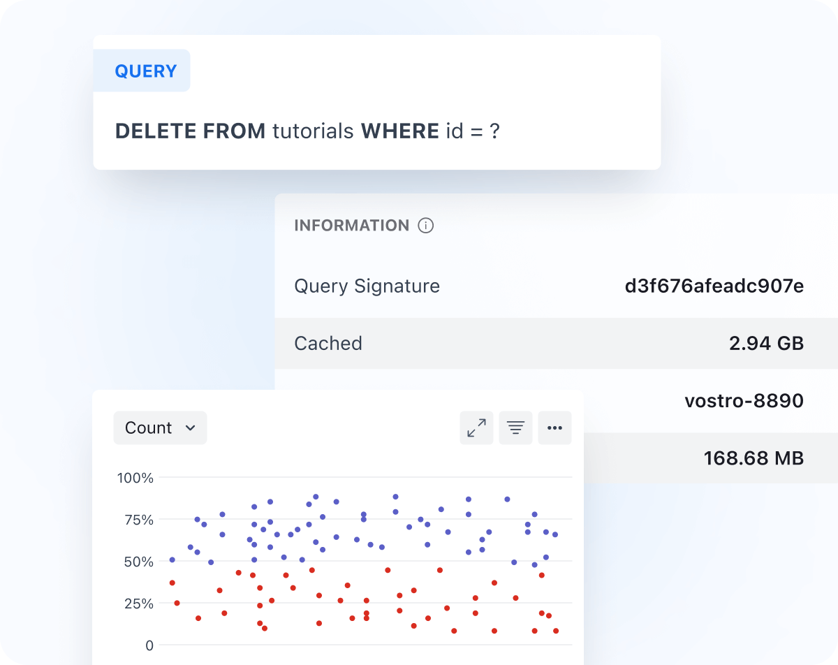 Query Optimization