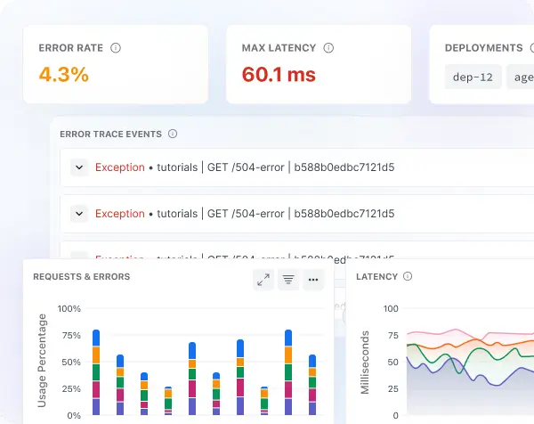 Performance Optimization