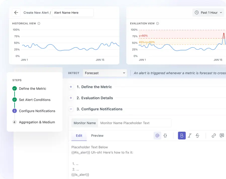 Comprehensive Dashboards