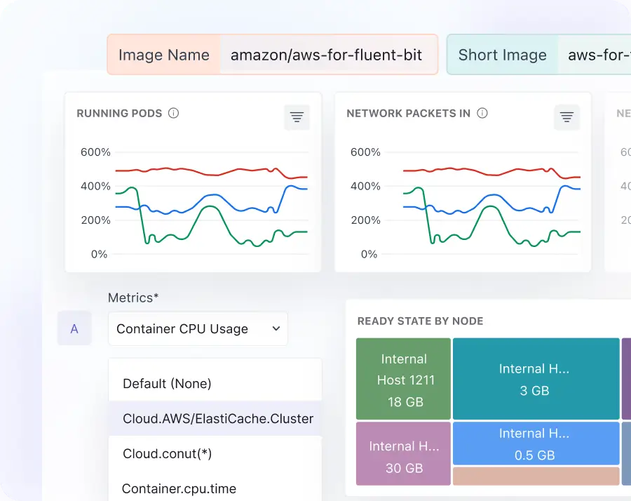 Controllable Data Ingestion