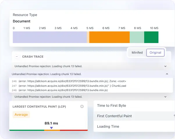 Unified Telemetry