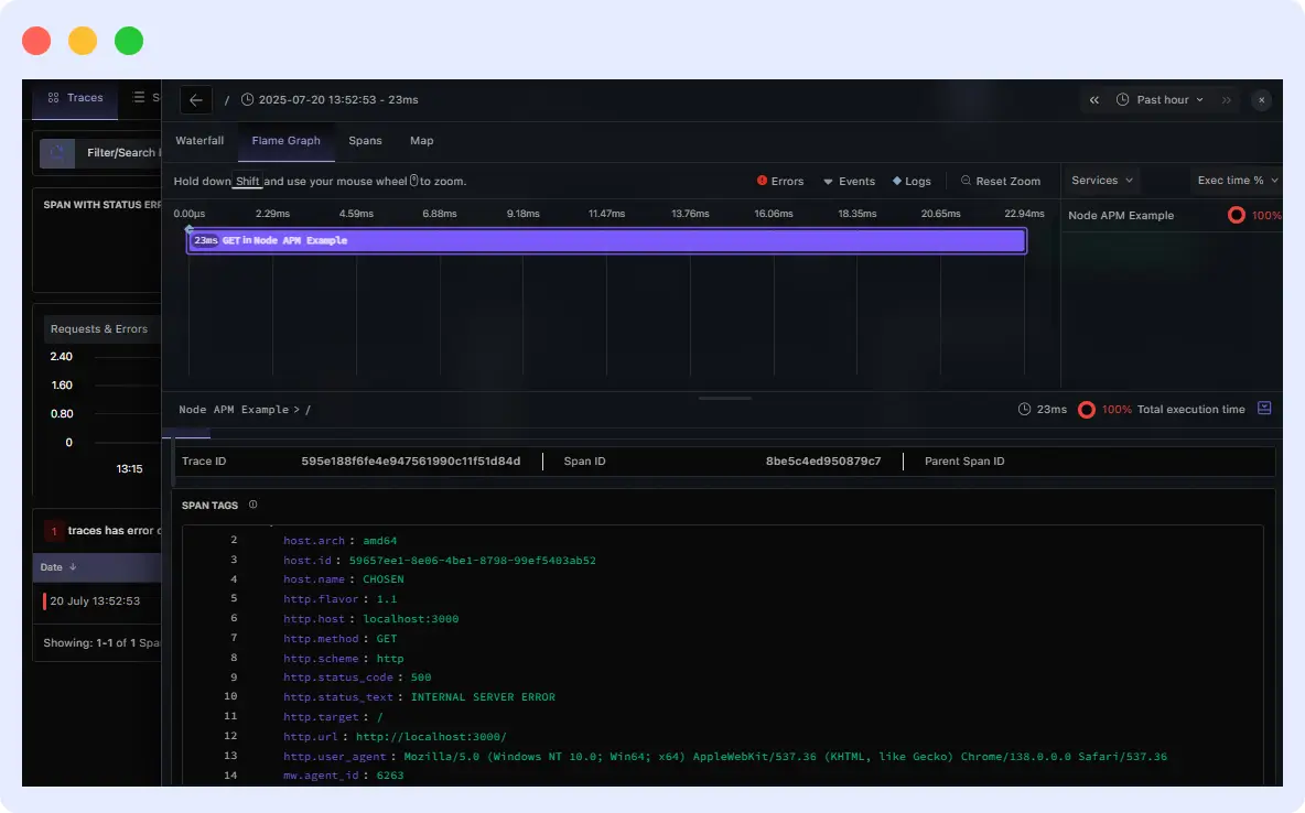 captures execution time along with the error source, route in nodejs app