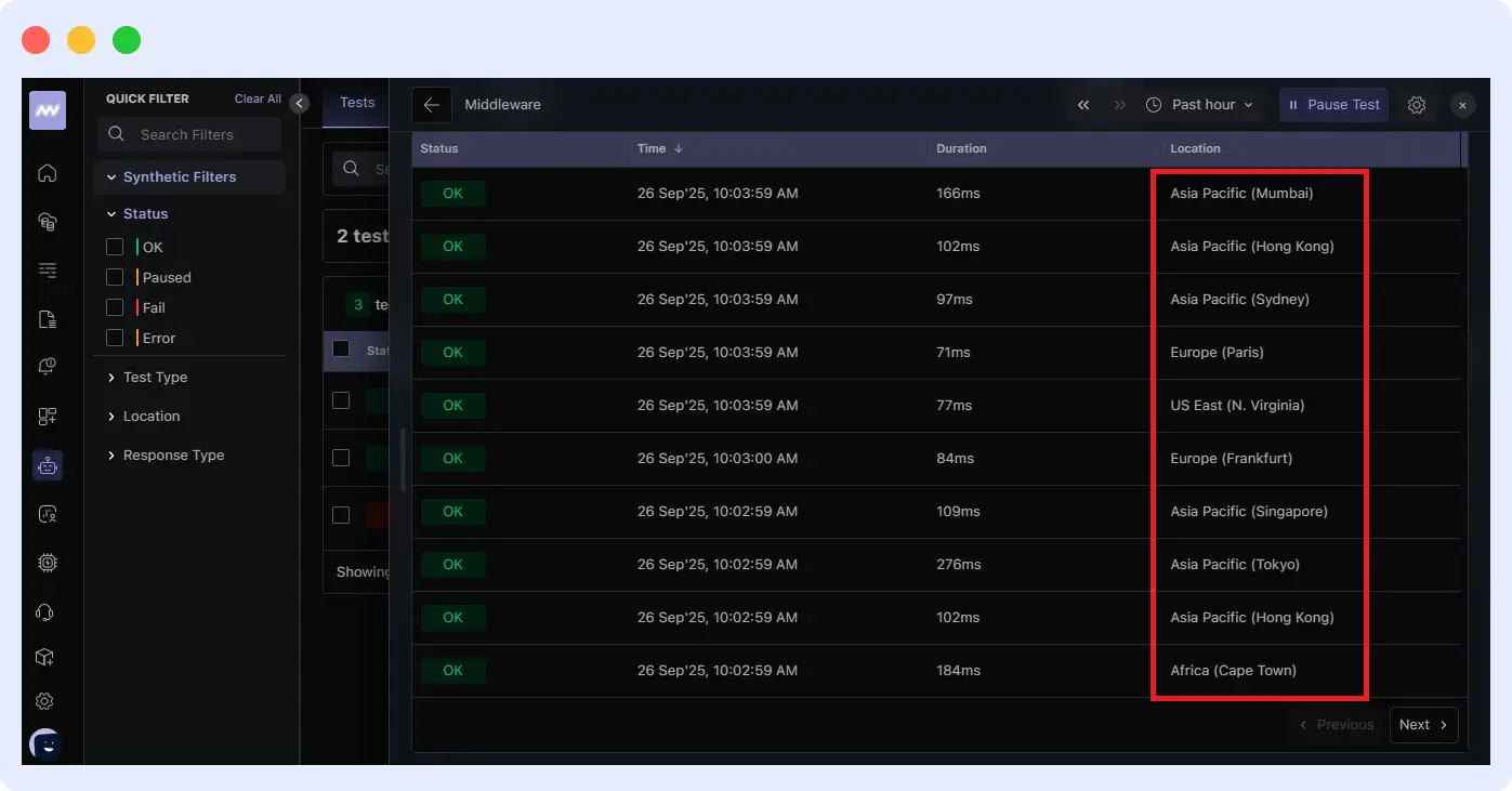 Middleware unified monitoring linking synthetic tests and distributed traces to optimize global user experience