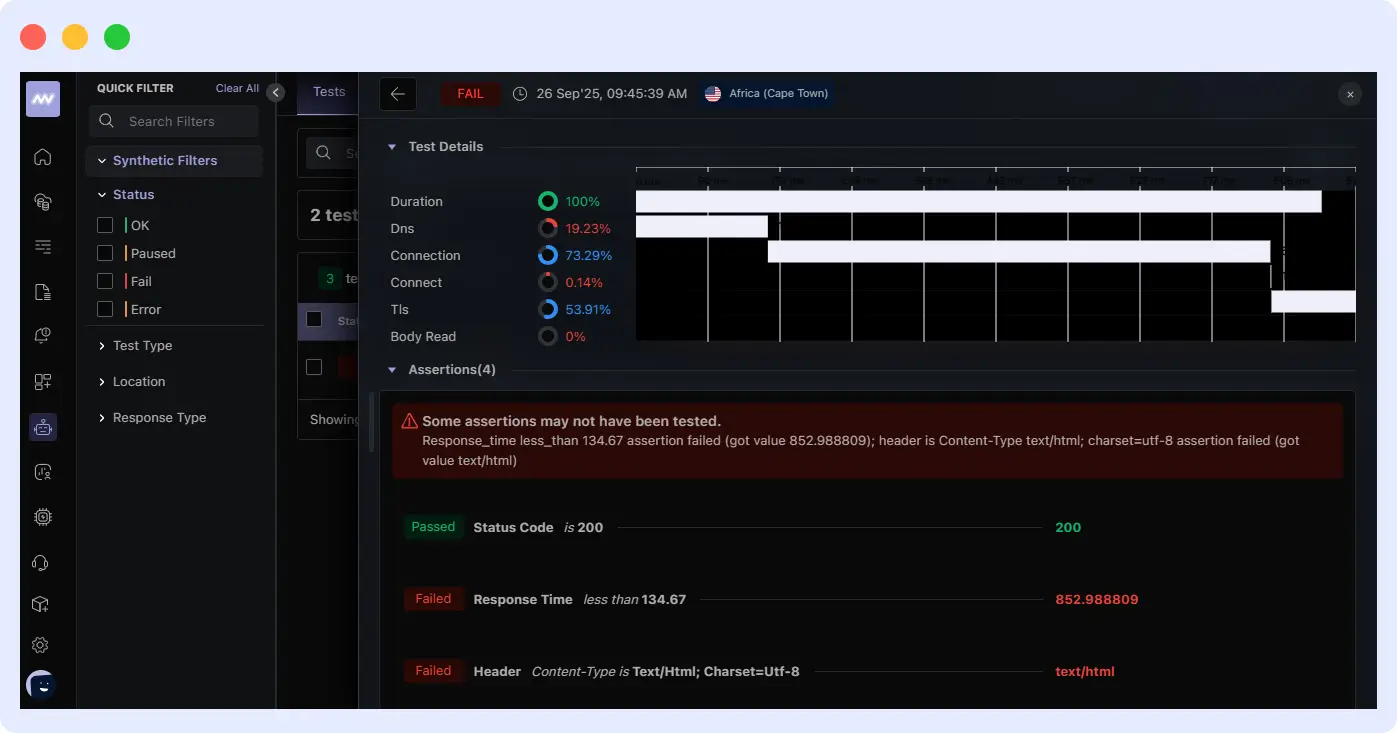 Middleware dashboard linking synthetic monitoring failures to distributed tracing for root cause analysis