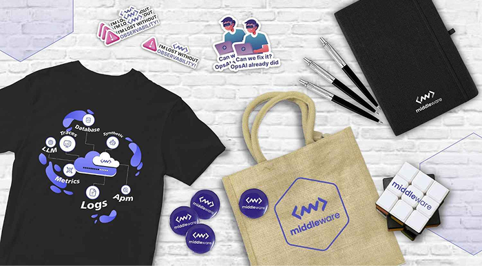 Middleware Swag