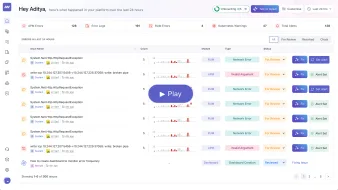 Middleware Demo