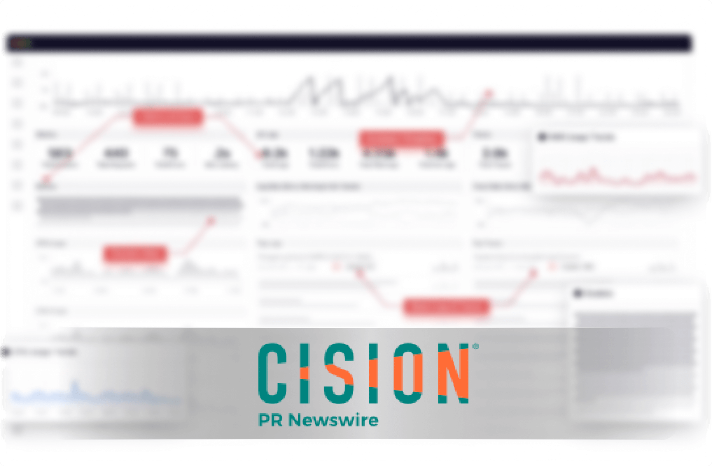 Middleware Venturebeat