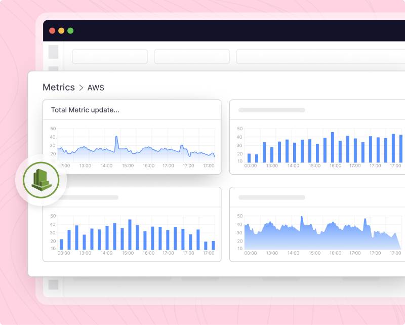 pagerduty-integration
