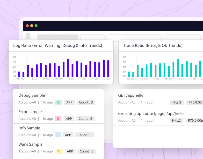 Monitor Log Integration