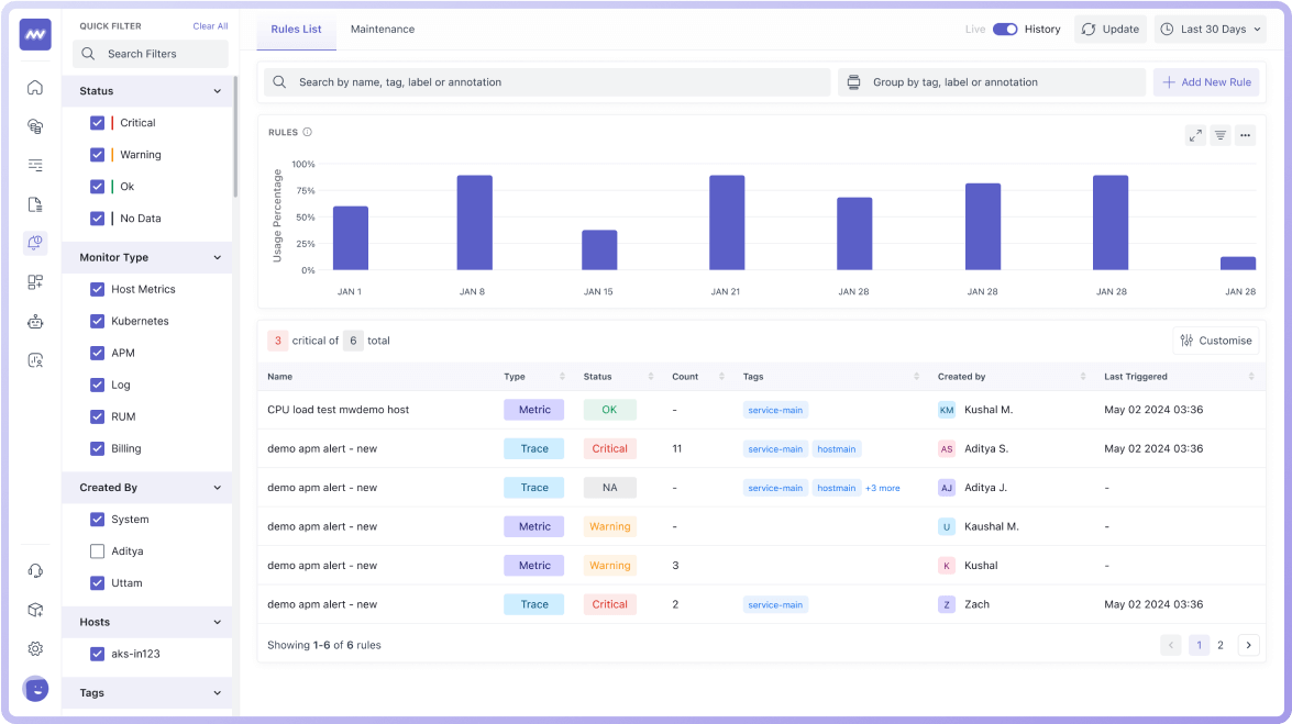 Simplify Data Management