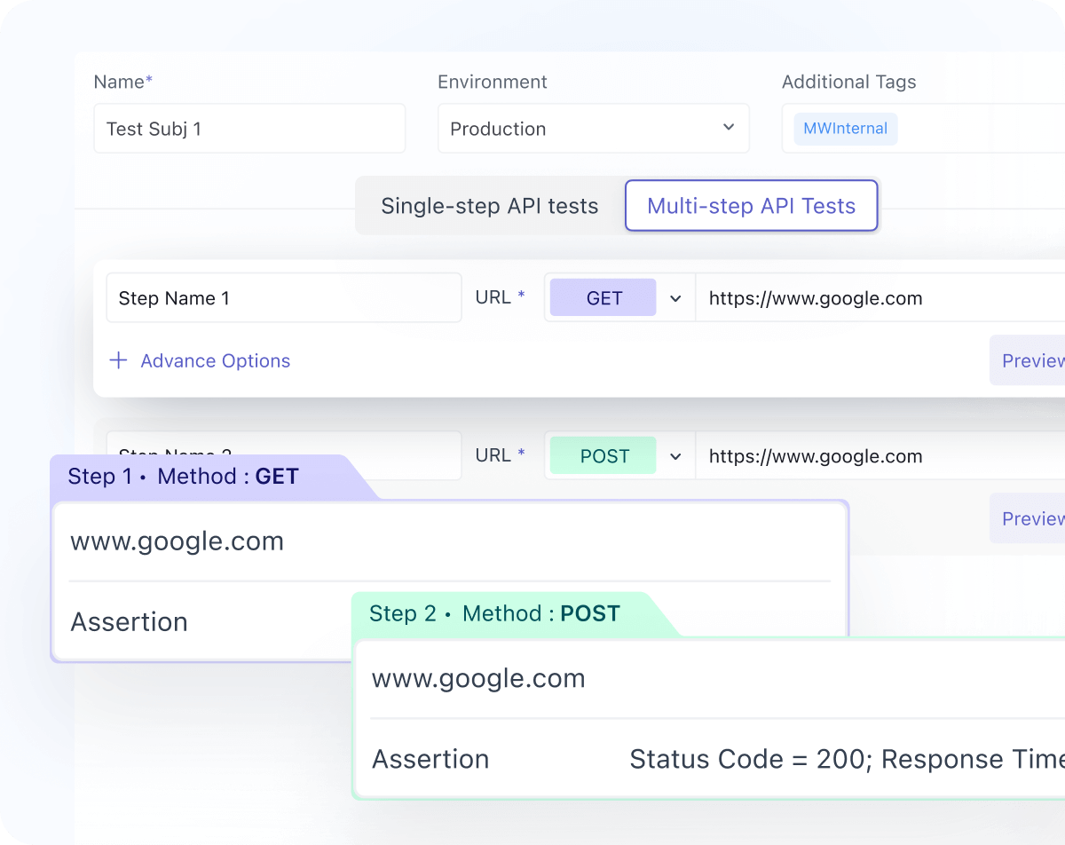 Track API/Endpoint Performance