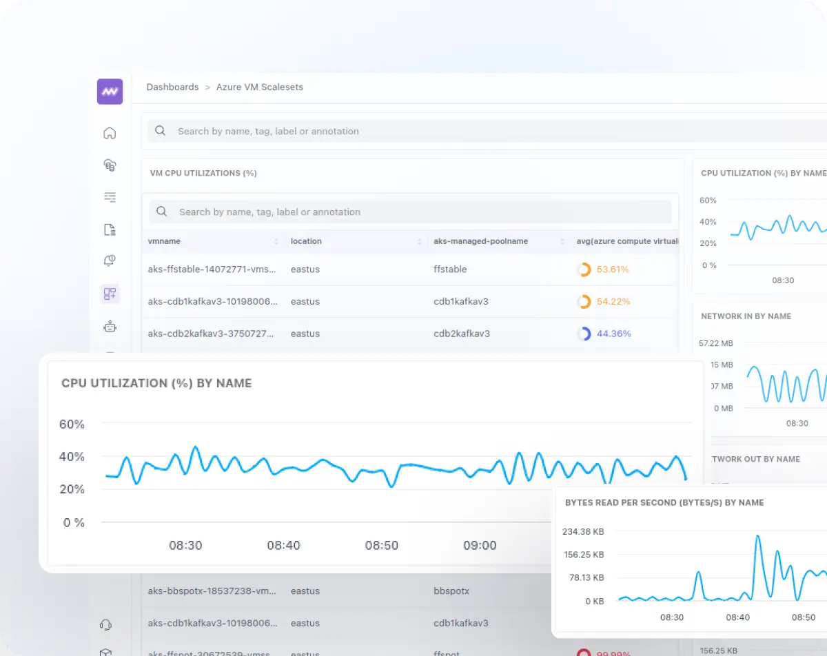 Detección de anomalías