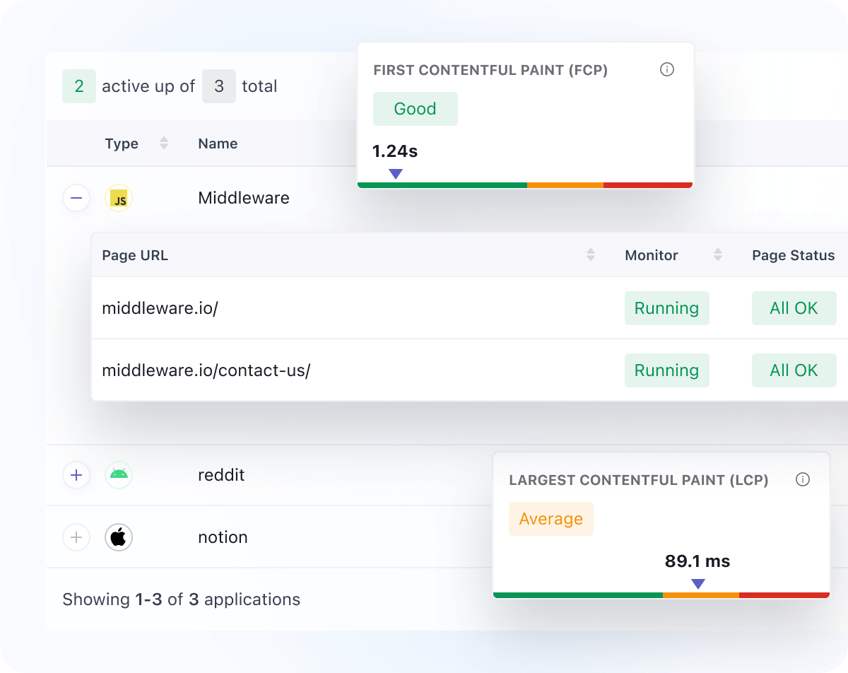 Browser Monitoring