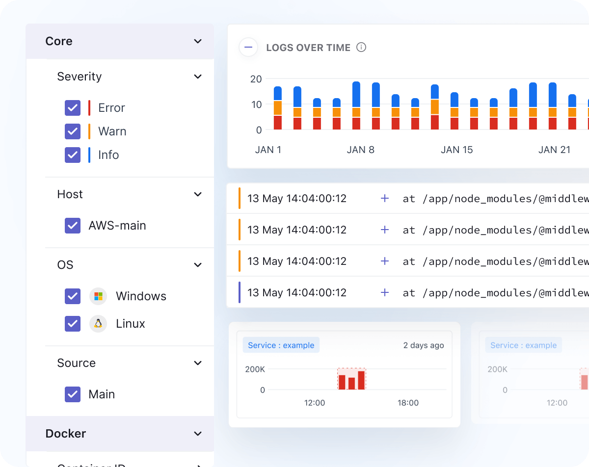 Comprehensive Log Monitoring Dashboard