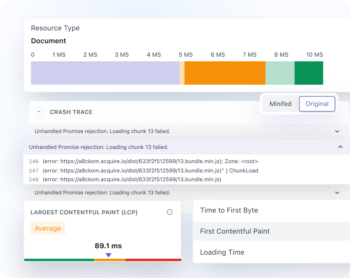 Connect Back-End Traces To User Sessions