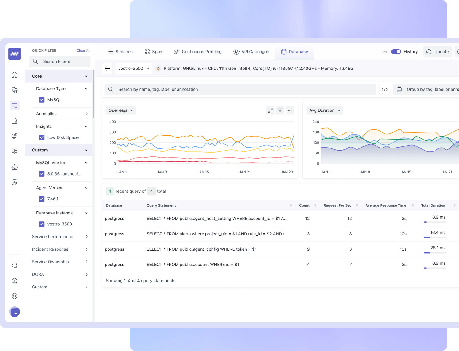 Database Monitoring Dashboard