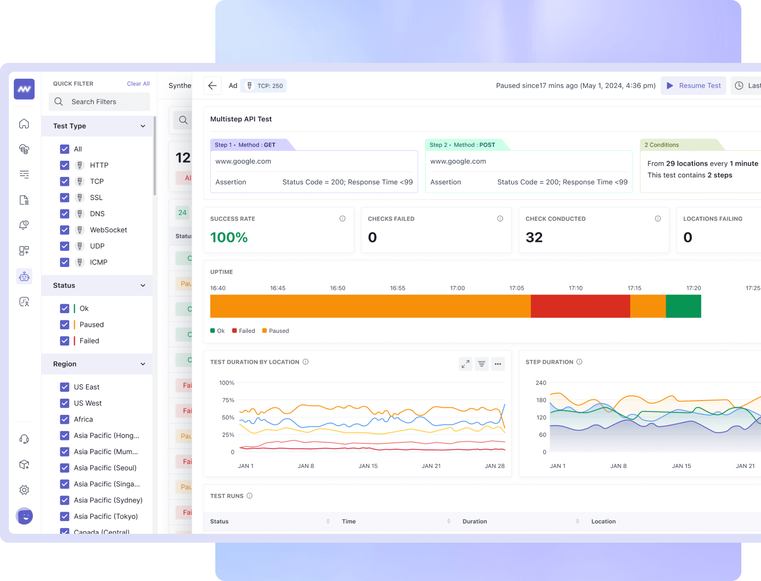 Distributed Tracing Visualization