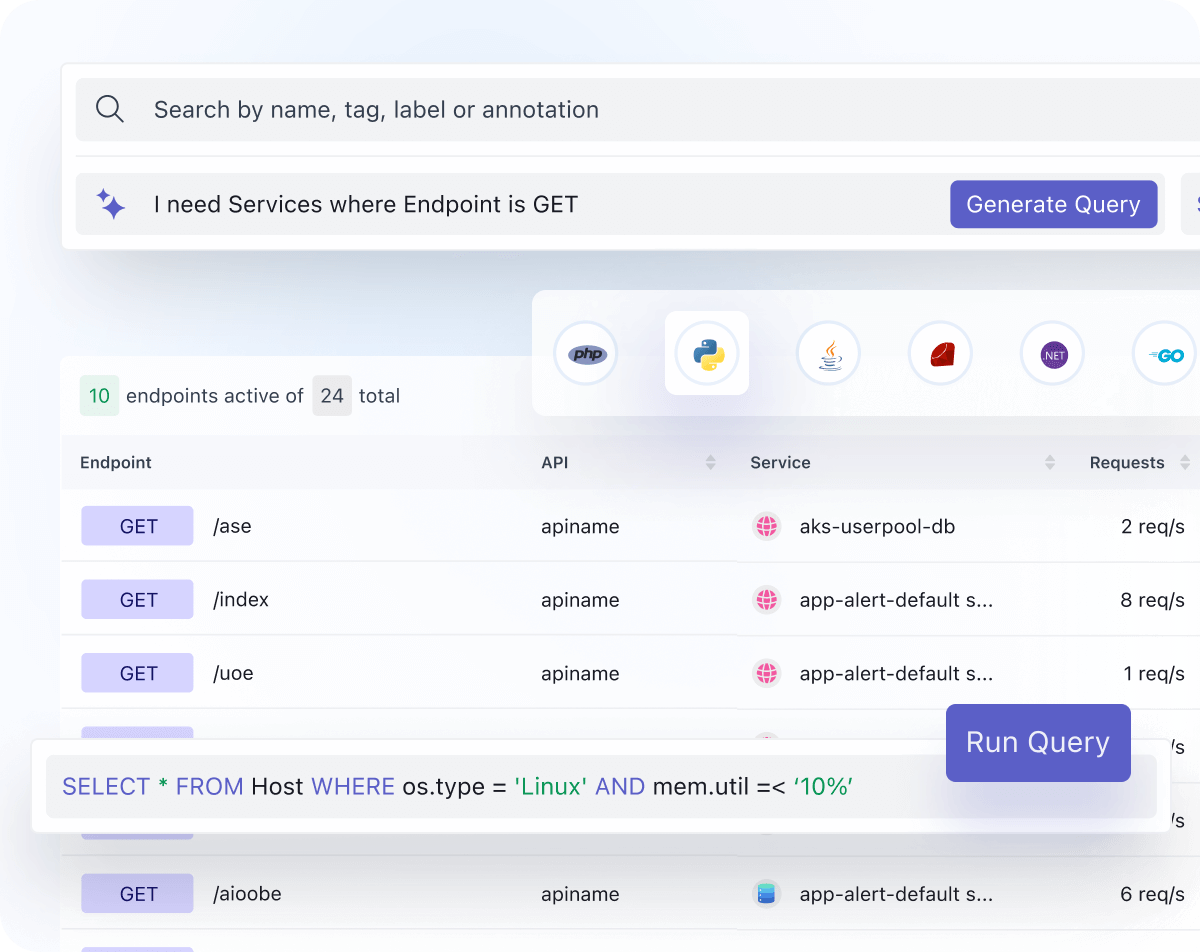 Ease of Use & Integration