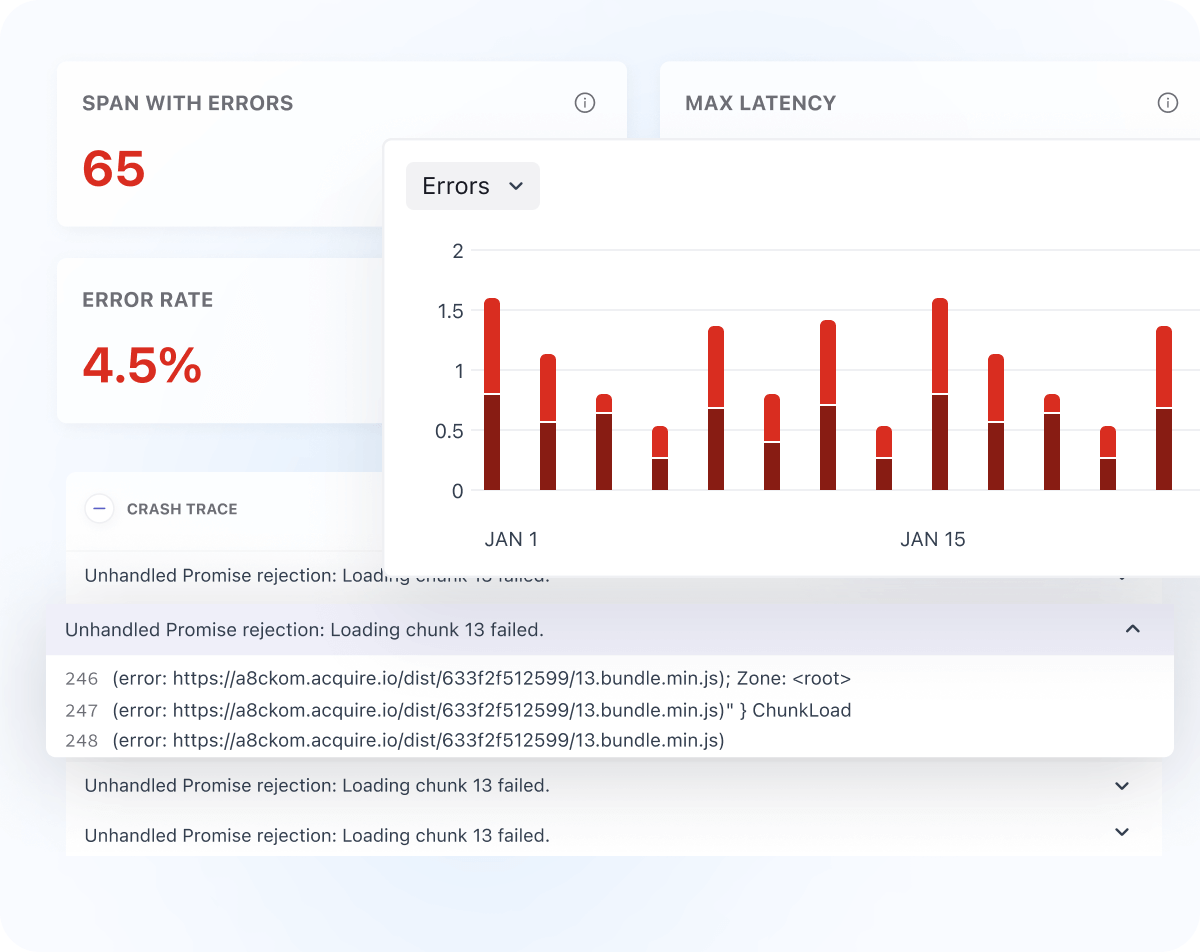 Error Detection and Analysis