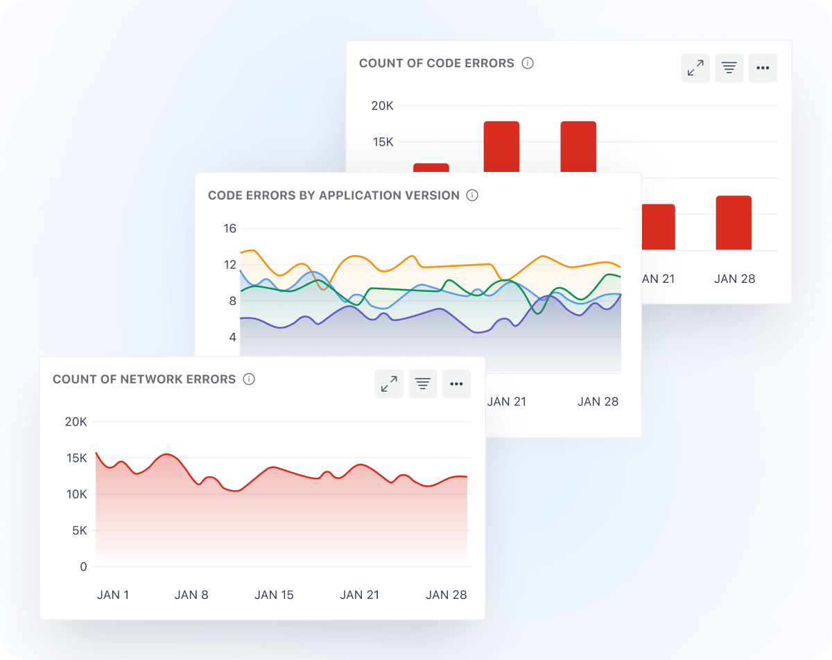 Error Tracking