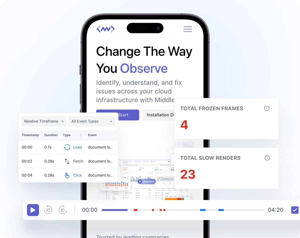 Mobile Session Replays