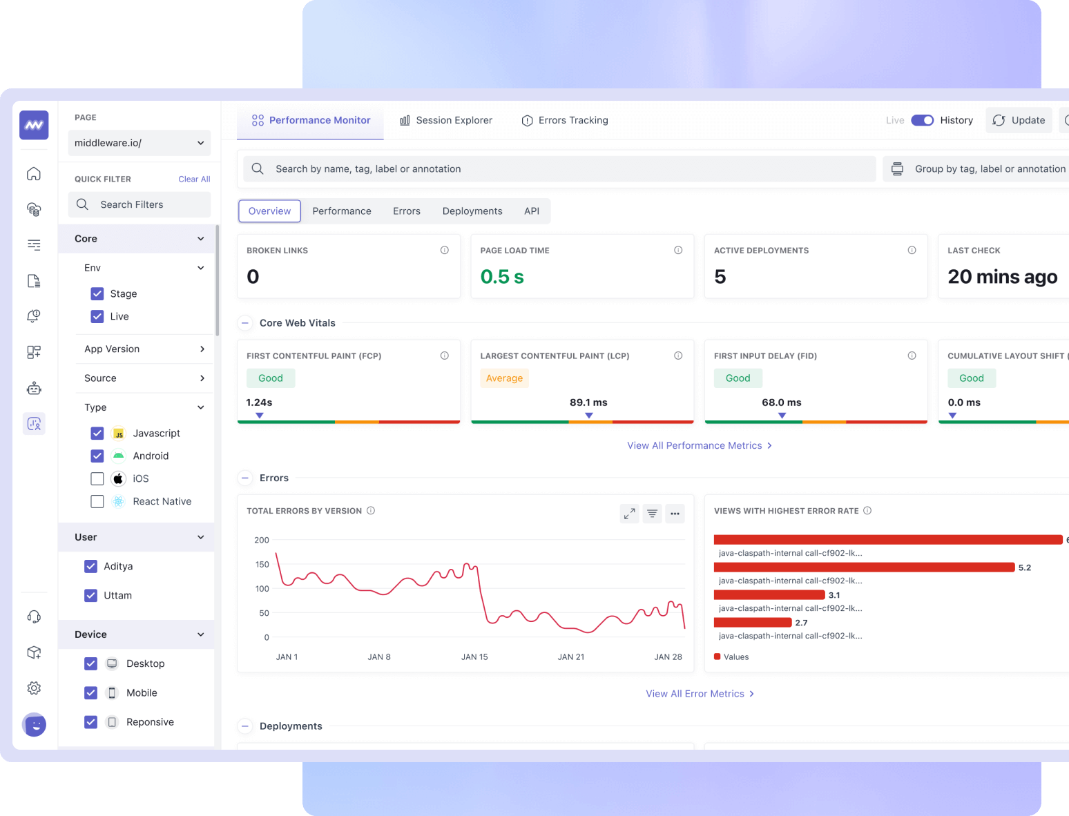 Real User Monitoring