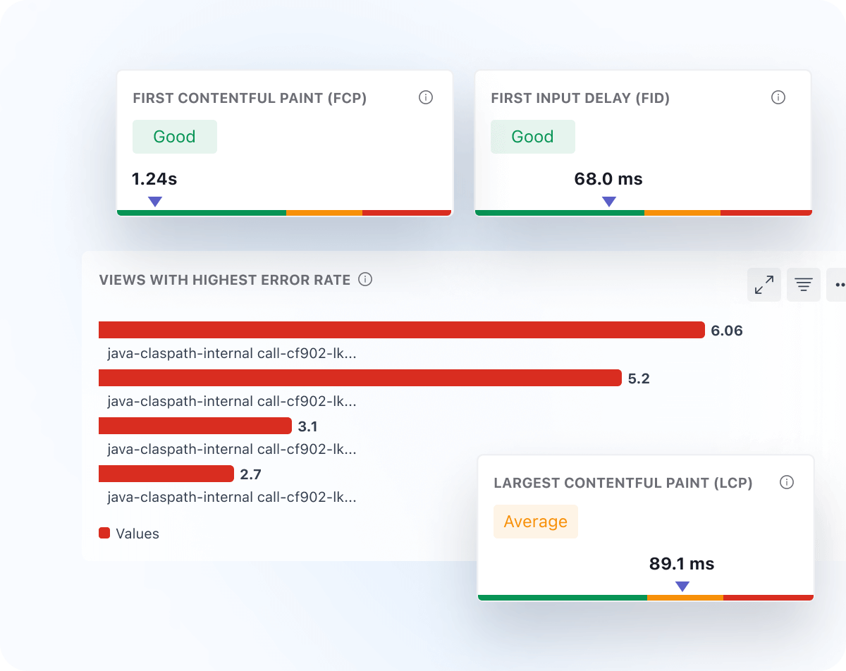 Browser Errors