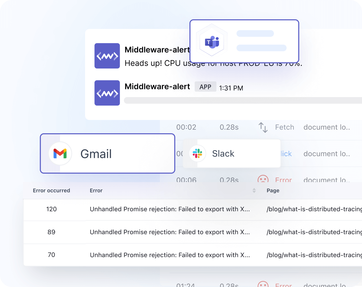 Faster Troubleshooting