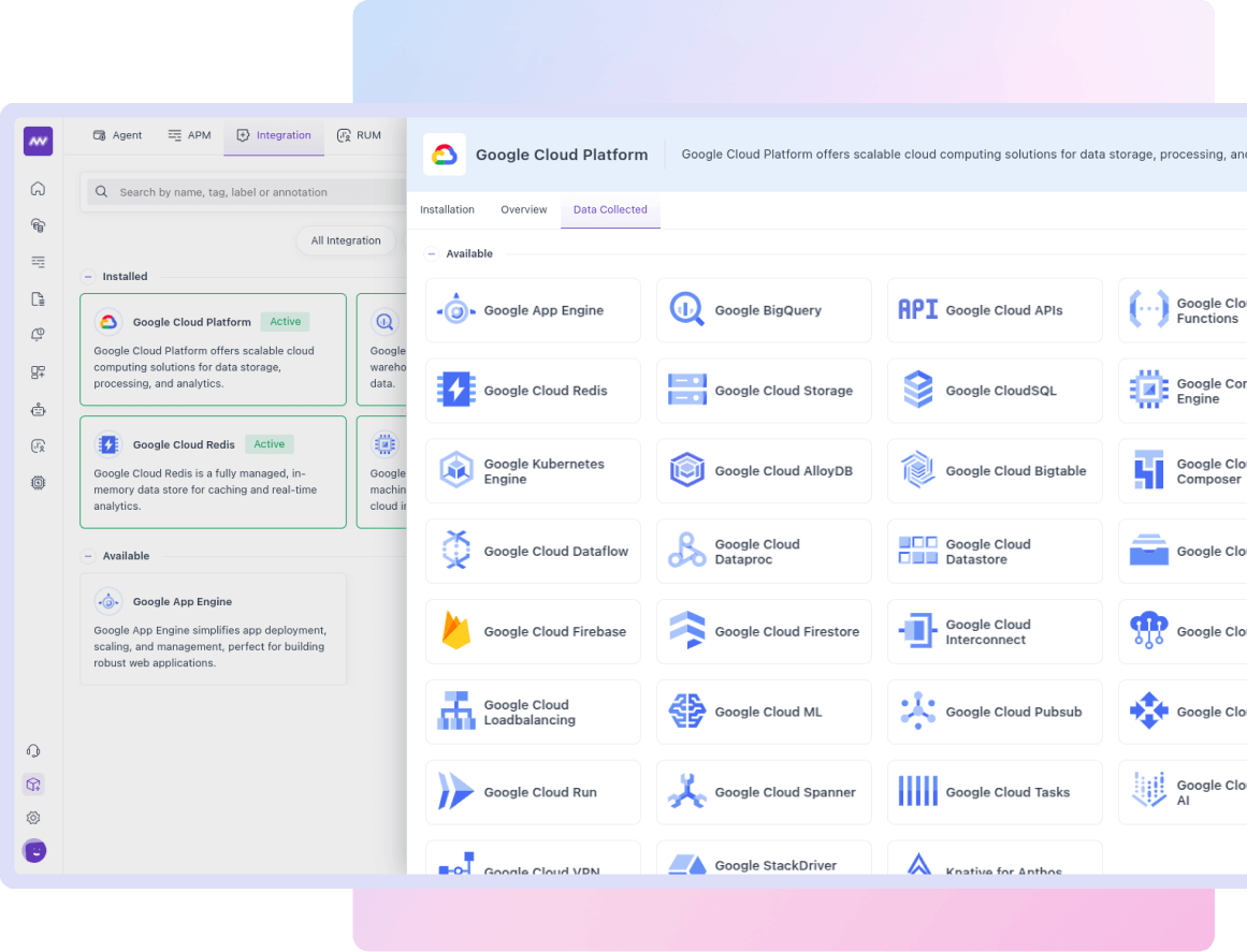 GCP Monitoring