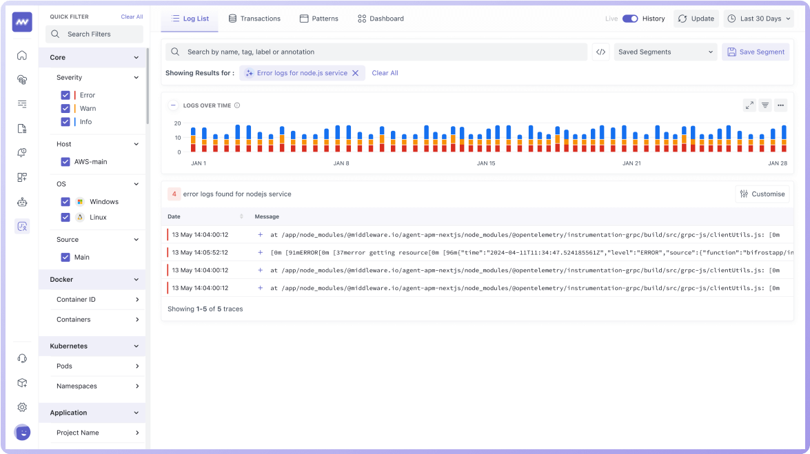 Proactive Issue Detection