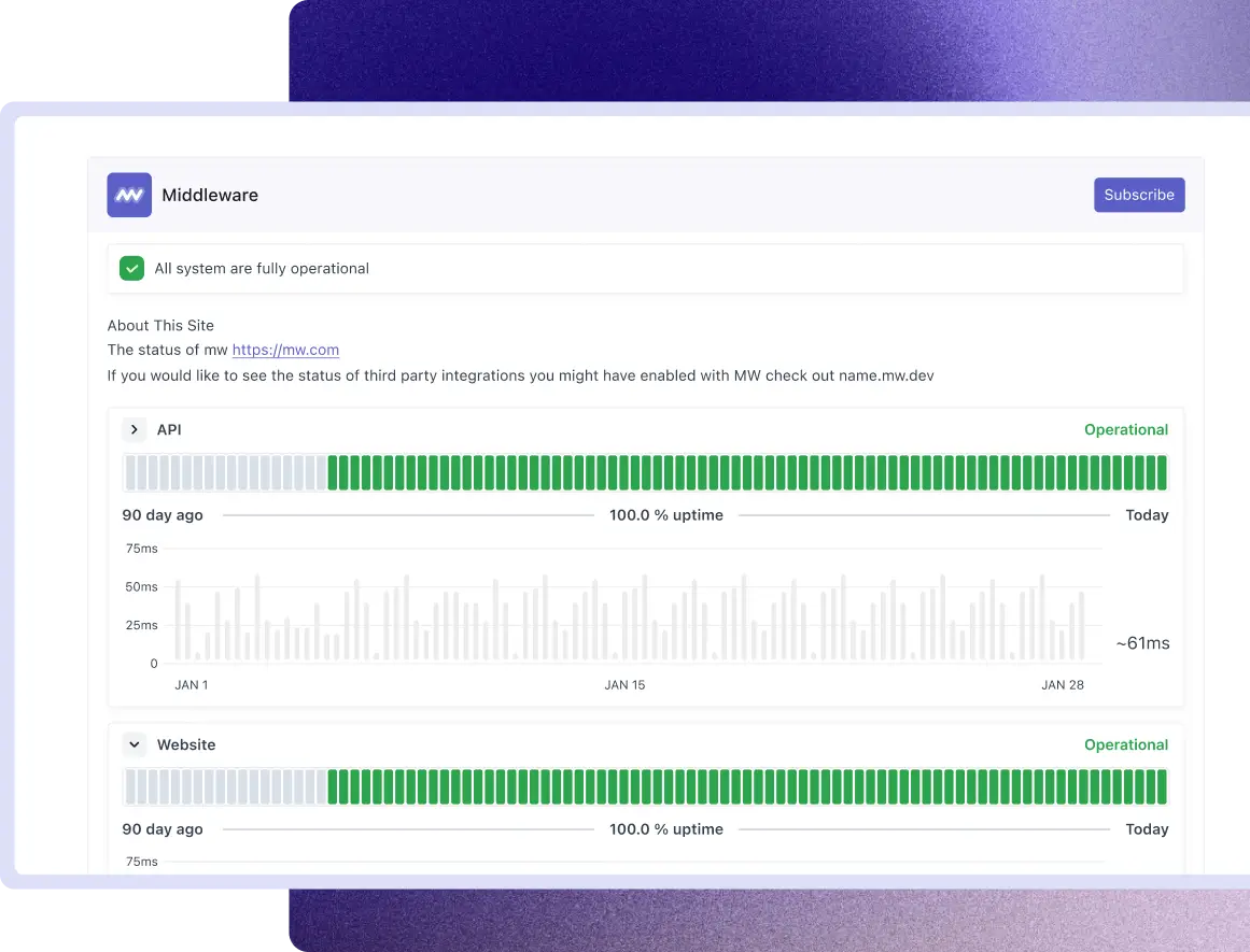 Status Page