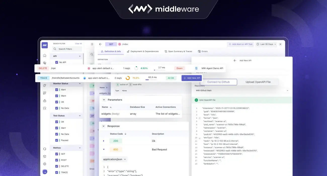 Introducing API Endpoint Monitoring